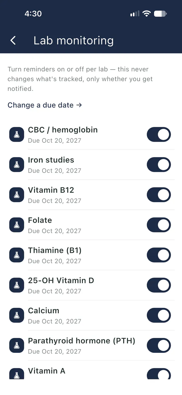 Farola Lab monitoring: blood tests such as CBC, iron studies, vitamin B12, folate and thiamine, each with a due date and a reminder switch.